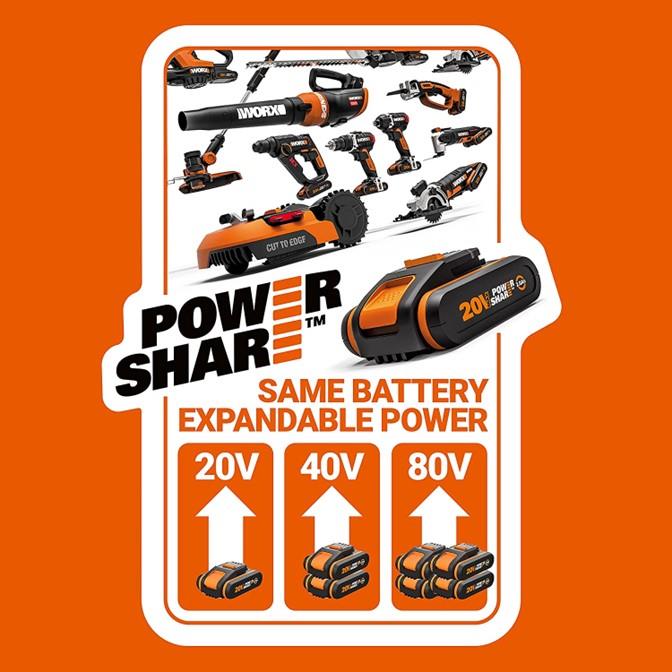 WORX Powershare 2.0Ah Battery and 2.0A Charger Kit 20V – image 5