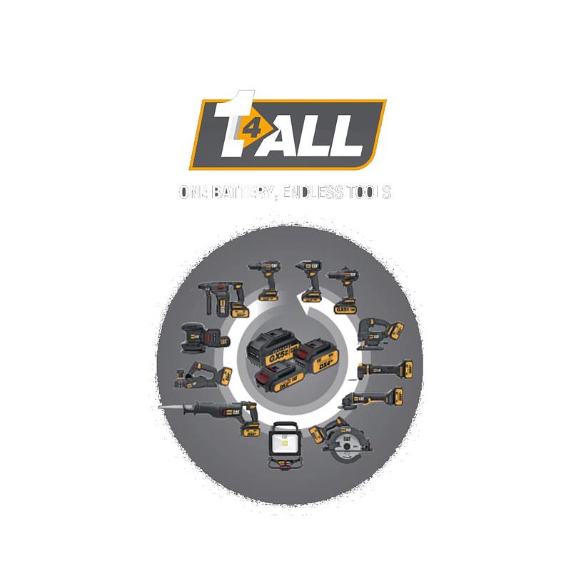 CAT 1/4 Impact Driver BL 215Nm 18V TOOL ONLY – image 5
