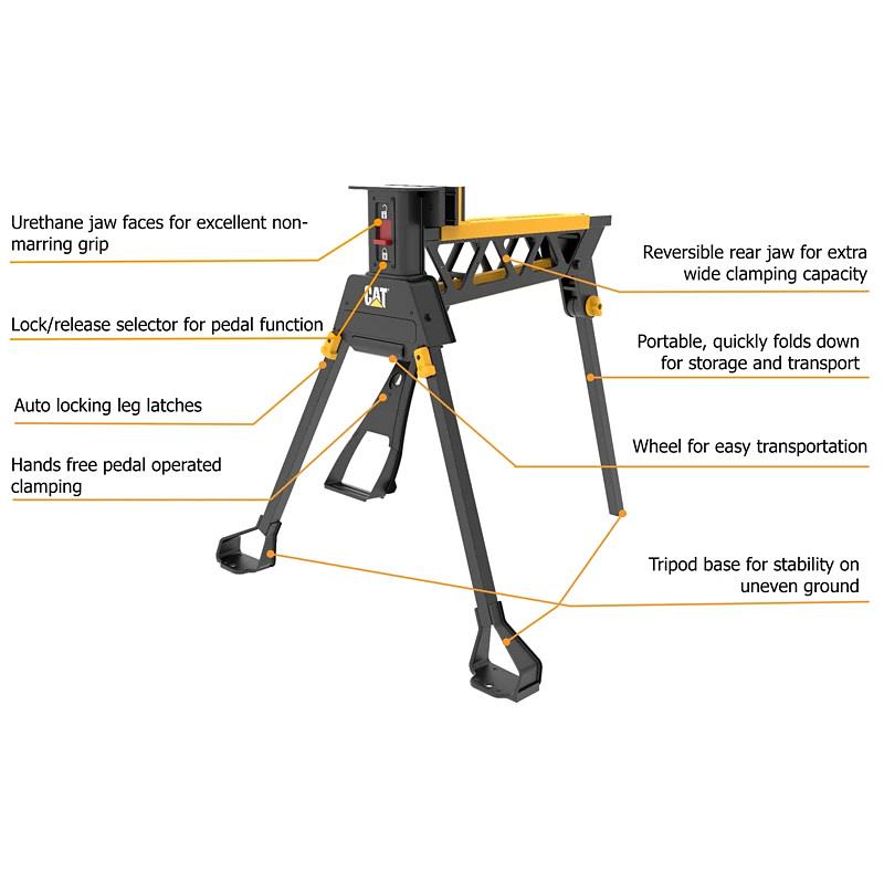 CAT JAWHORSE Clamping support station