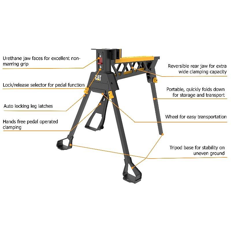 CAT JAWHORSE Clamping support station