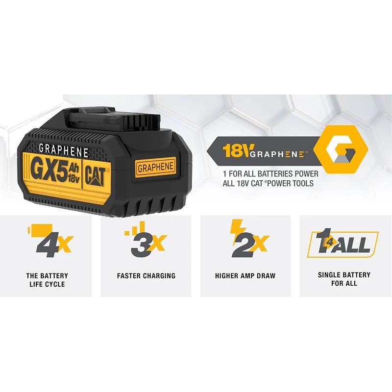 CAT 5.0Ah Graphene polymer lithium battery 18V