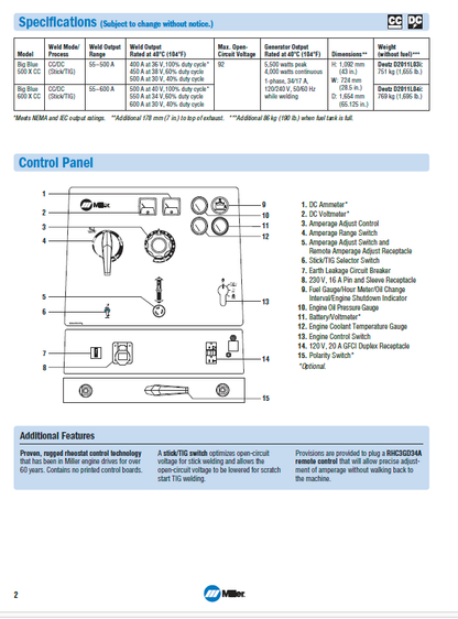 Miller Big Blue 500X specifications