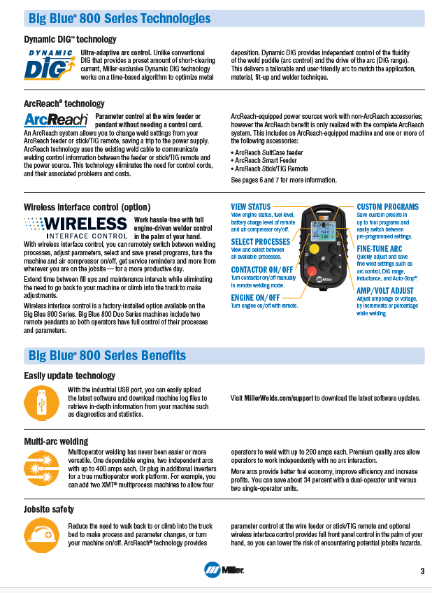 Miller Big Blue 800X feature overview