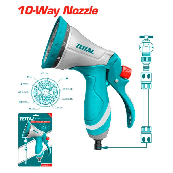 Total Garden Spray Rnd 10Stg